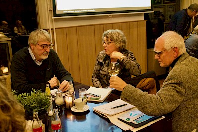 13 nov '24 Slotbijeenkomst Werkgroepen